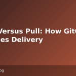 Push Versus Pull: How GitOps Changes Delivery